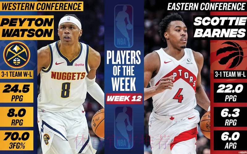 掘金本赛季第三位周最佳！沃特森场均24分8板5助，生涯首次当选